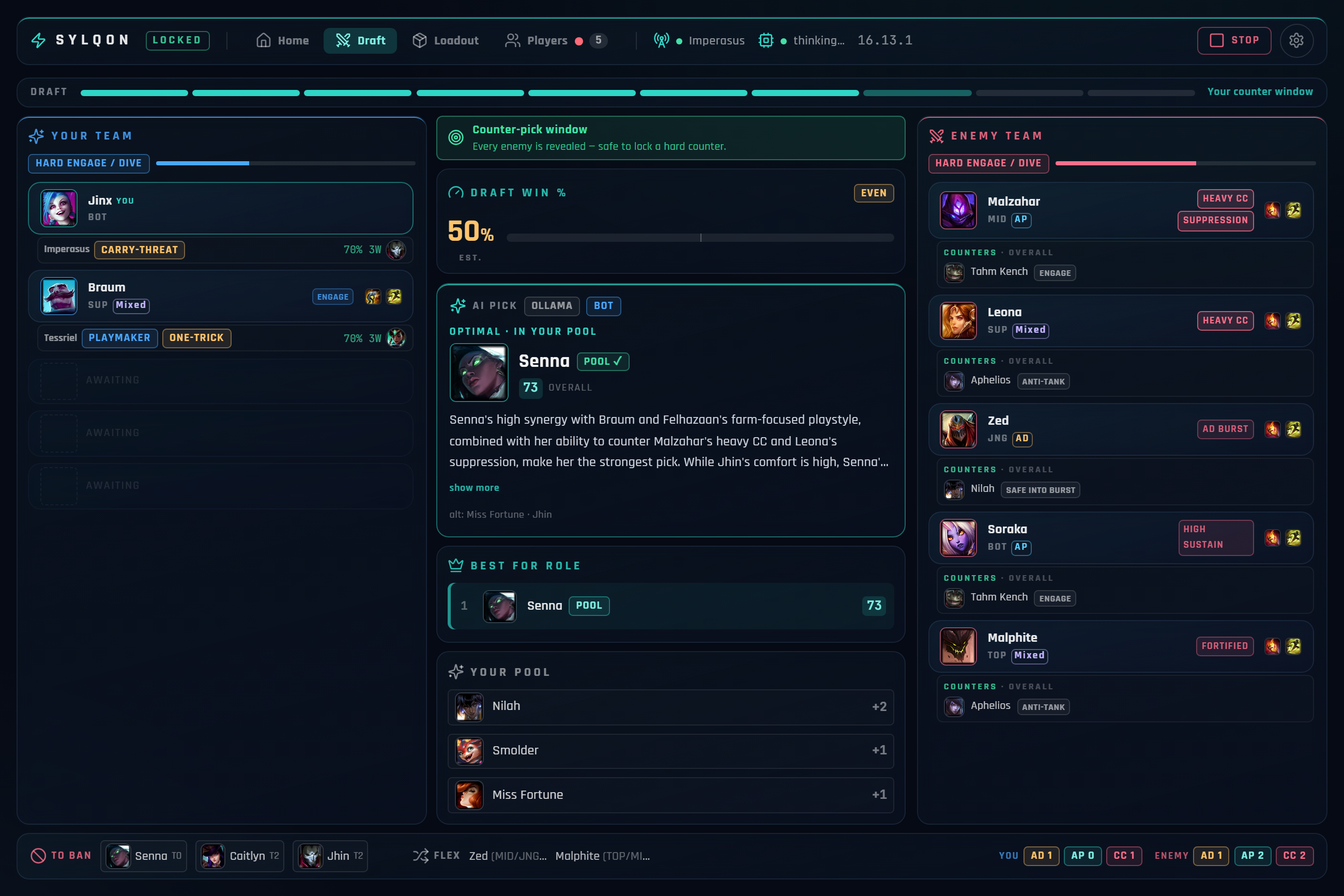 Sylqon's live draft cockpit: your team and champion pool on the left, the AI pick (Senna) with reasoning in the centre, and the enemy team with per-champion counters on the right.