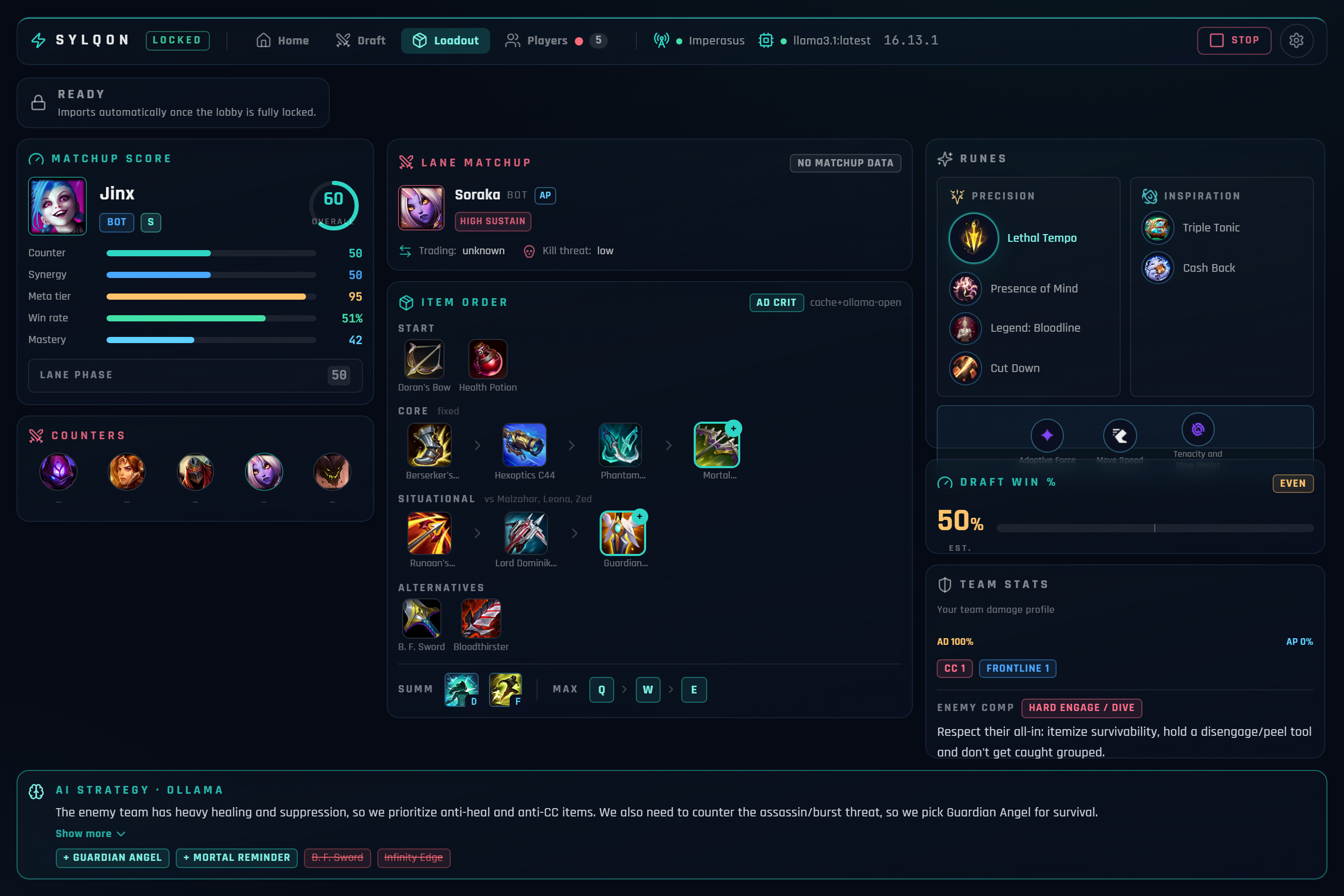 Sylqon's loadout view: the item order with a fixed core and situational counters chosen against Malzahar, Leona and Zed, the rune page, and an AI strategy note prioritising anti-heal and anti-CC.